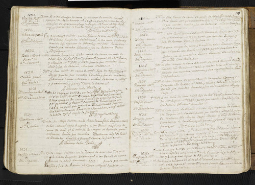 Mission Santa Clara Baptism Records 0154