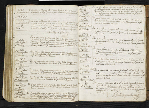 Mission Santa Clara Baptism Records 0240