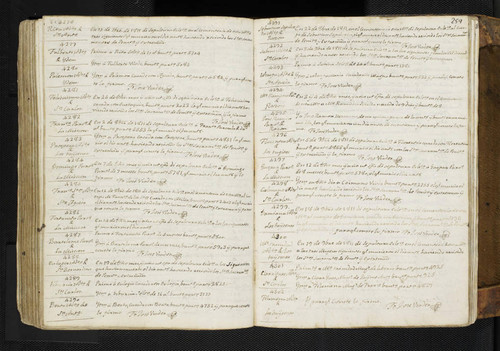 Mission Santa Clara Burial Records 0261