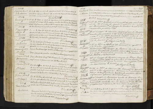 Mission Santa Clara Burial Records 0245