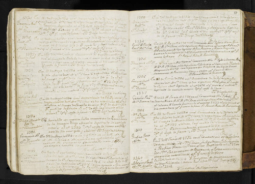 Mission Santa Clara Burial Records 0093