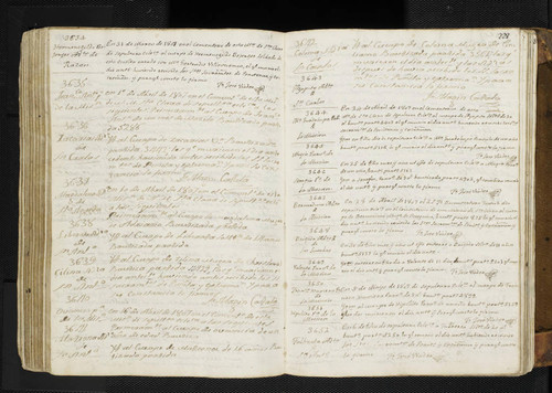 Mission Santa Clara Burial Records 0228