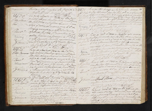 Mission Santa Clara Baptism Records 0687