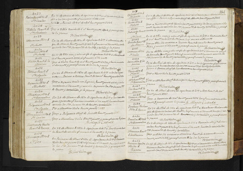 Mission Santa Clara Burial Records 0248