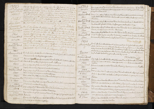 Mission Santa Clara Baptism Records 0424