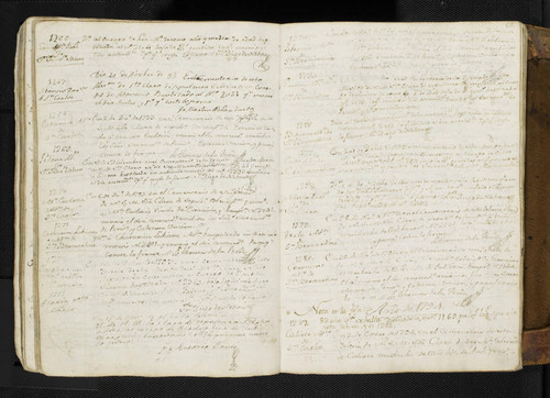 Mission Santa Clara Burial Records 0089