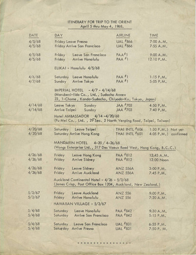 Itinerary for 1968 East Asia vacation
