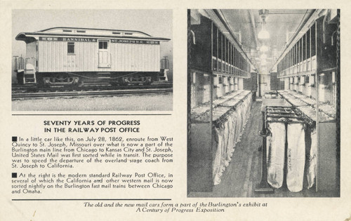 Seventy Years of Progress in the Railway Post Office