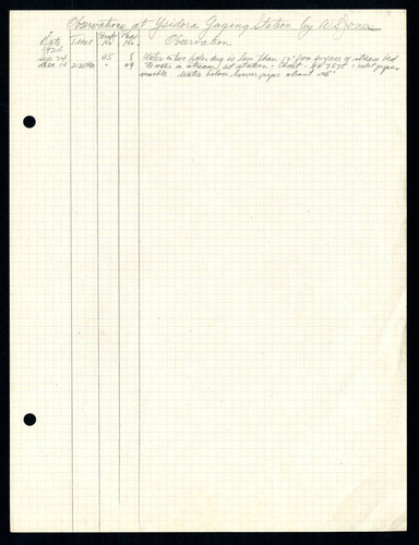 Observations at Ysidora gaging station