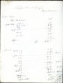Rainfall records of Tenajo by Mrs. Jones Freeman
