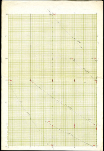 Geographical chart