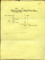 Season's rain record in Tenajo district, 1920-03-17