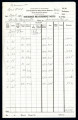 Discharge measurement notes for Santa Margarita river