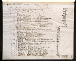 Report of receipts and expenditures for the month of July, 1887