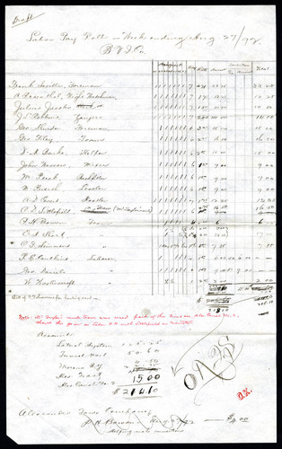 Payroll sheet, 1892-08