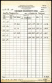 Discharge measurement notes, 1924-10-14