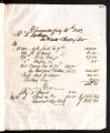 Memorandum for R. L. Louthian written by George Chaffey, 1883-07-31