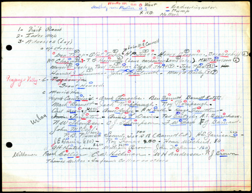 Corrections for preliminary O with coding