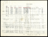 Discharge measurements of Highway Bridge, 1920-1923