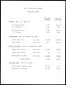 Water conditions summary, 1981-04-16