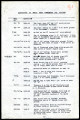 Elevations of wells near Murrietta [sic] hot springs