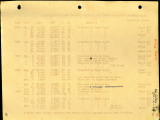 Measurements of water diverted from Temecula Creek