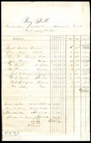 Payroll sheet, 1892-10