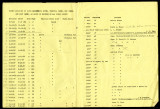 Water locations of Santa Margarita River, Temecula Creek, Dry Creek, and Hoot Creek as shown on records of San Diego County