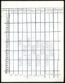 Daily rainfall of Aguanga, Oak Grove, Nellie, Warner Springs, Julian, Mesa Grande, 1914