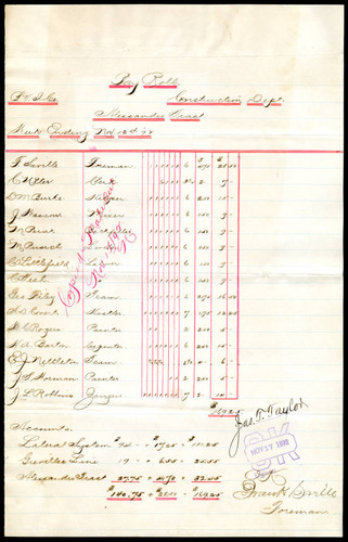 Payroll sheet, 1892-11