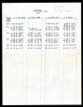 F A R M water gauge, 1925-06