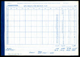 Daily discharge of Santa Margarita River near De Luz