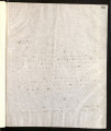 Letter from Charles Frankish to H. L. MacNeil, Esq., 1886-07