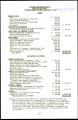 Imperial Irrigation District financial statement condensed balance sheet