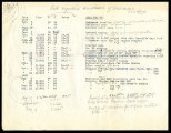 Data regarding the construction of well no. 30, 1918-1920