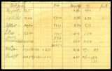 Geographical measurements, conversion calculations, and visualized chart