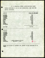 Copy of monthly discharge of San Luis Rey River - Henshaw dam, US Geological Survey, water resources branch, 1922-1924