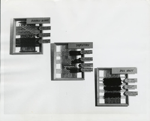 Informational frames, Scripps College