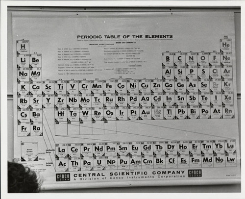 Periodic Table of the Elements, Scripps College