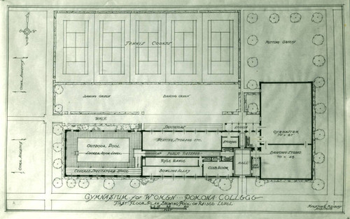 Gymnasium for Women floor plan, Pomona College