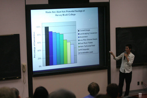 Herbie Huff at Sustainability Presentations Day 2007