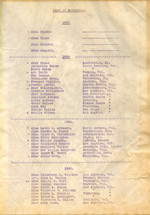 List of graduates