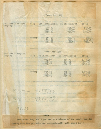 California Hospital 1915 taxes