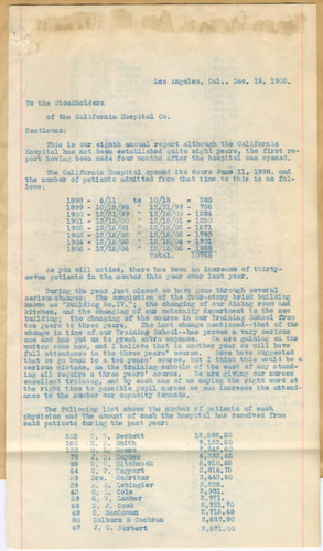 California Hospital annual report for 1905