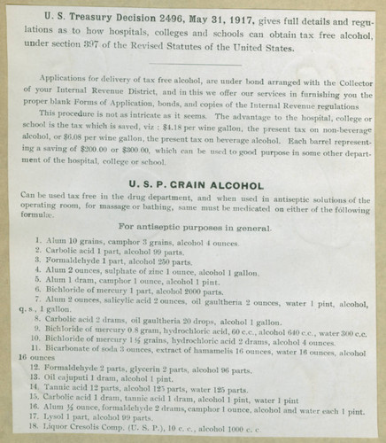 U.S. Treasury decision 2496 and U.S.P. grain alcohol