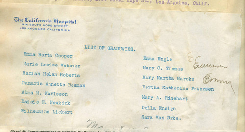 List of graduates