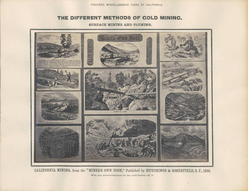 Different Methods of Gold Mining: Surface Mining and Fluming