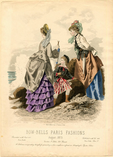 Paris fashions, Summer 1873