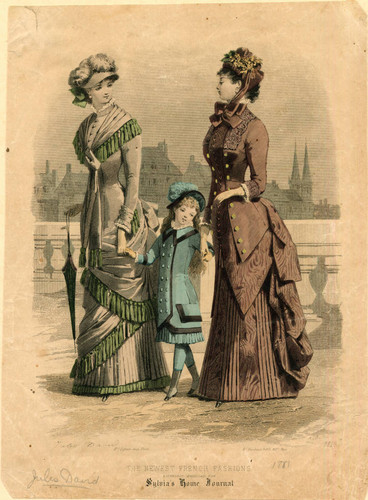 French fashions, 1881