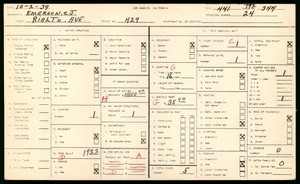 WPA household census for 429 RIALTO AVE, Los Angeles County